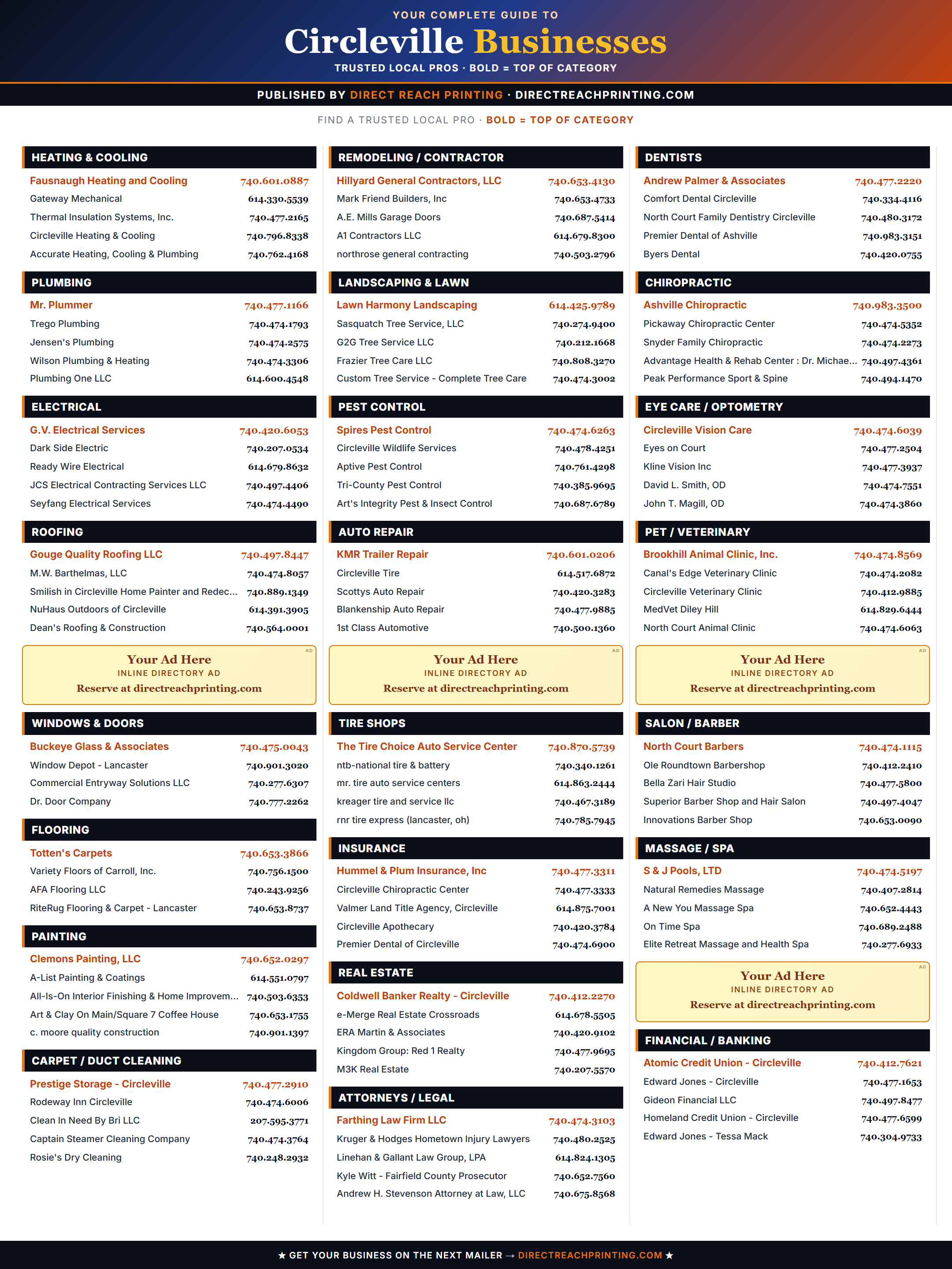 Circleville Community Contact Card — Back