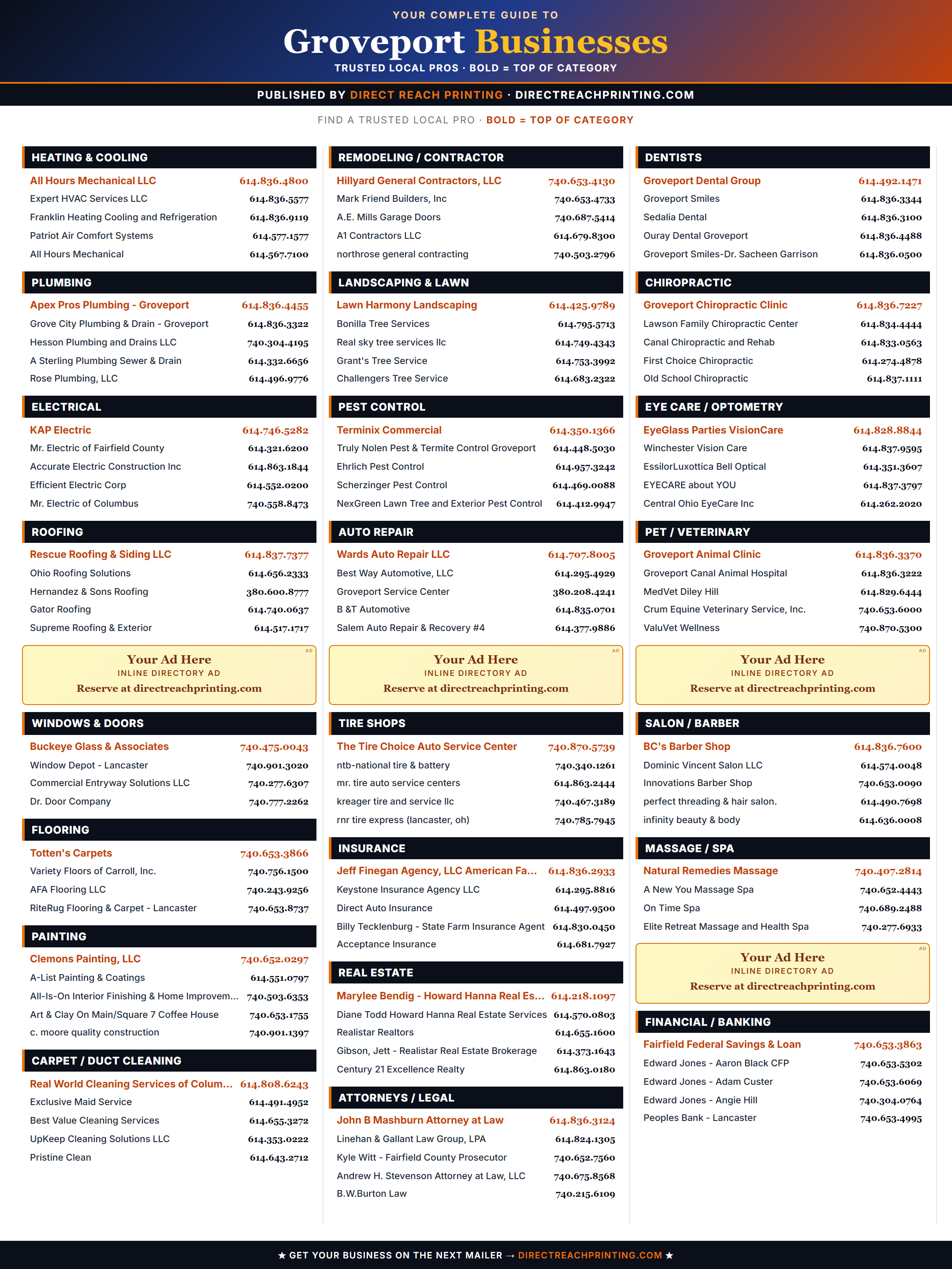 Groveport Community Contact Card — Back