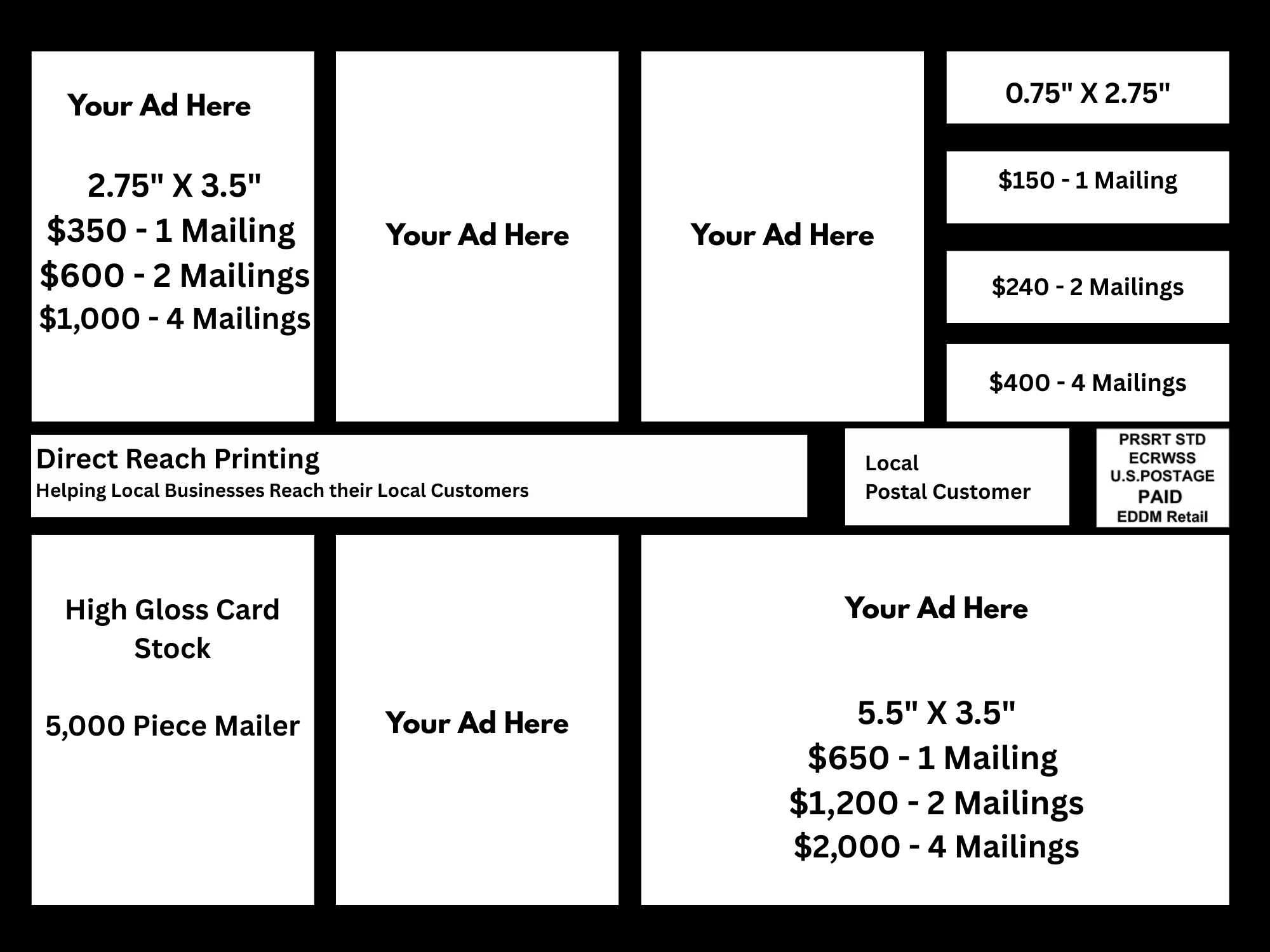 Shared EDDM mailer card layout showing ad spot sizes and pricing