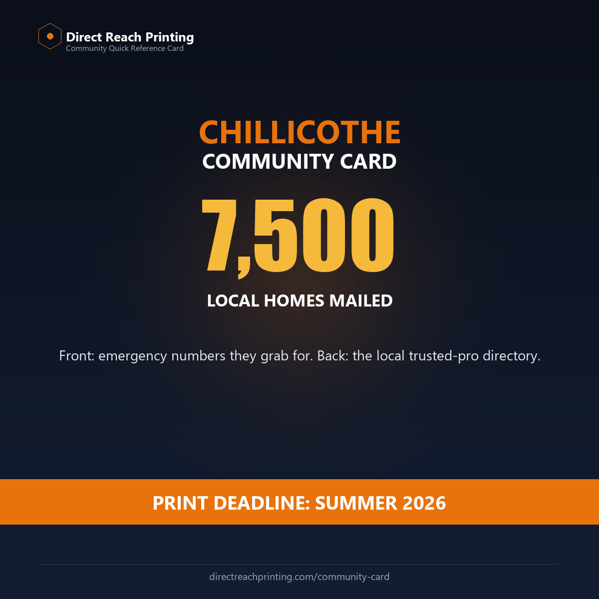 Chillicothe Community Card — 7,500 homes, print deadline