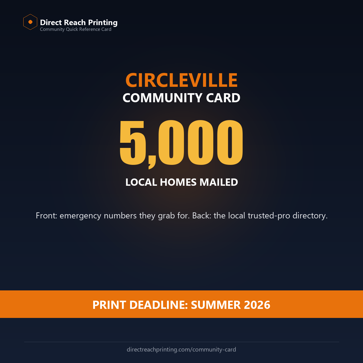 Circleville Community Card — 5,000 homes, print deadline