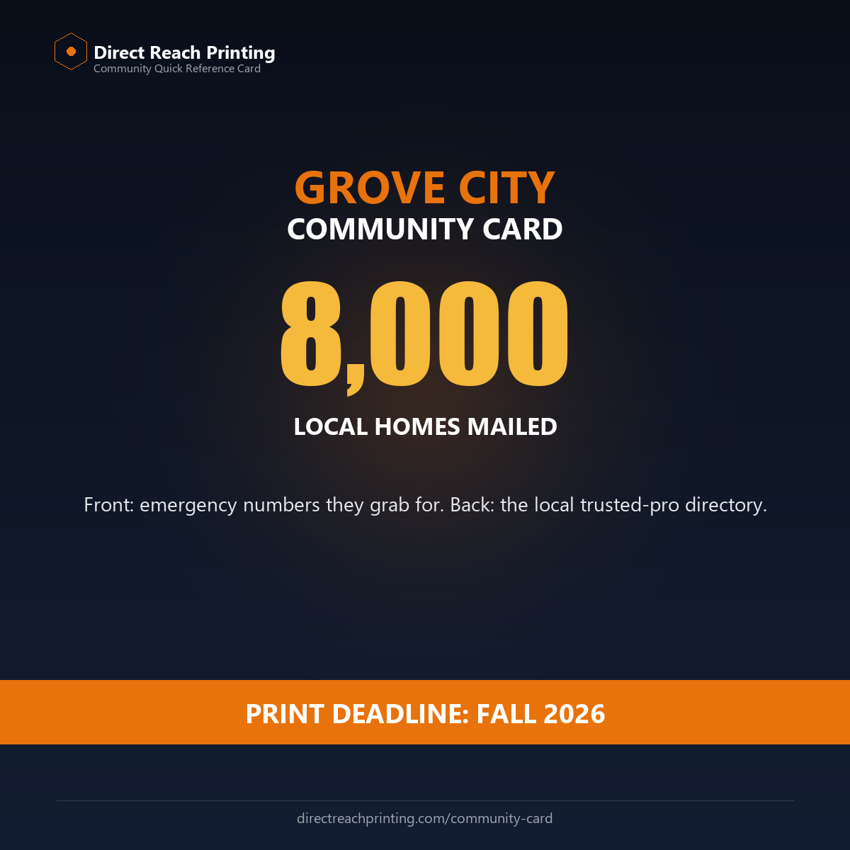 Grove City Community Card — 8,000 homes, print deadline