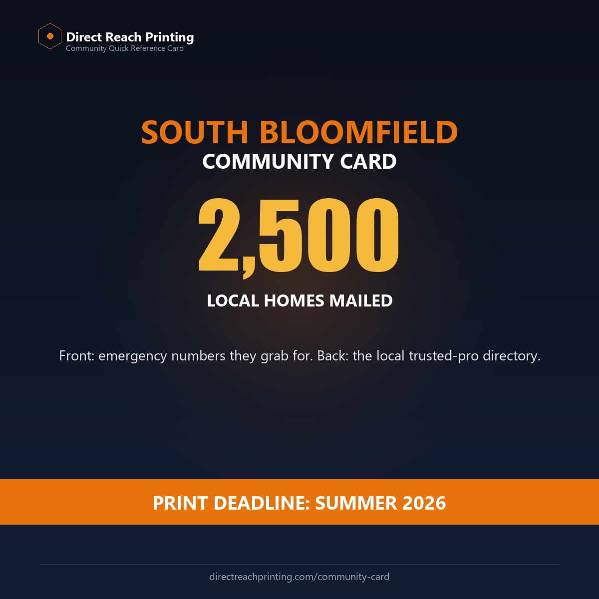 South Bloomfield Community Card — 2,500 homes, print deadline